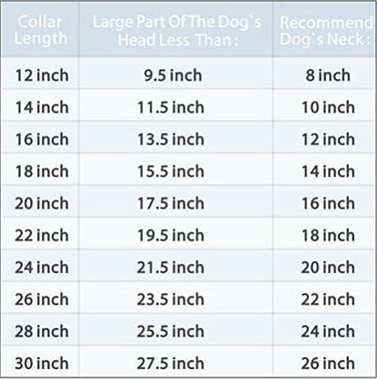 Puppy House Training Aid - Odorless Potty Training Spray with Curb Cuban Link